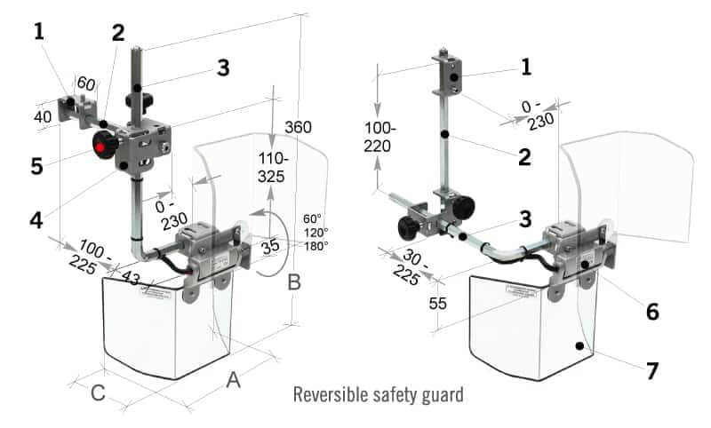 MST-FR20 Technical Data - Small Mills Safety Guard