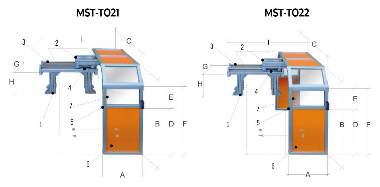MST-TO21 Technical Data - Large Lathe Sliding Safety Guards