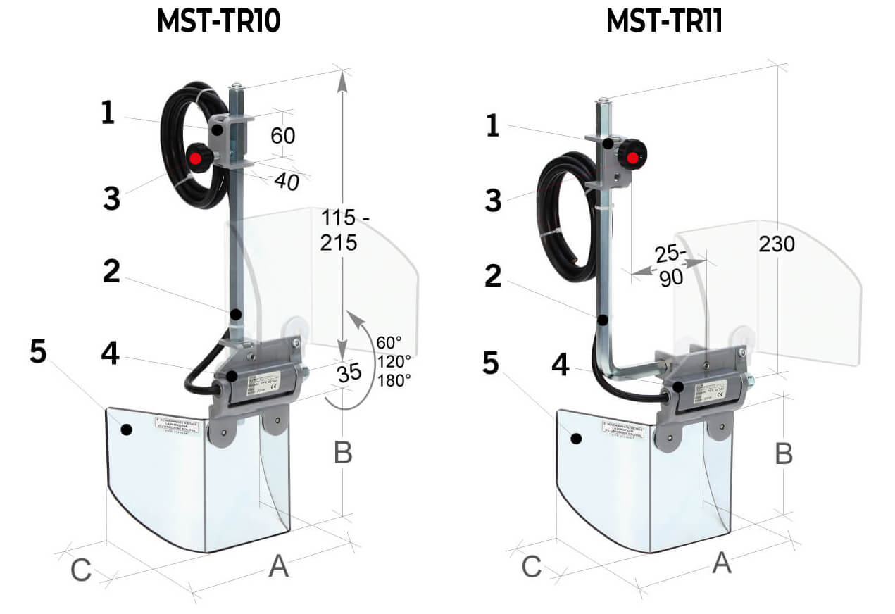 MST-TR10/11 Technical data - Drill and Similar Machines Lateral or Frontal Safety Guard