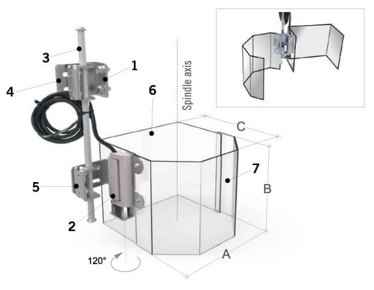Données techniques du MST-TR30 - Protecteur 360 pour perceuses
